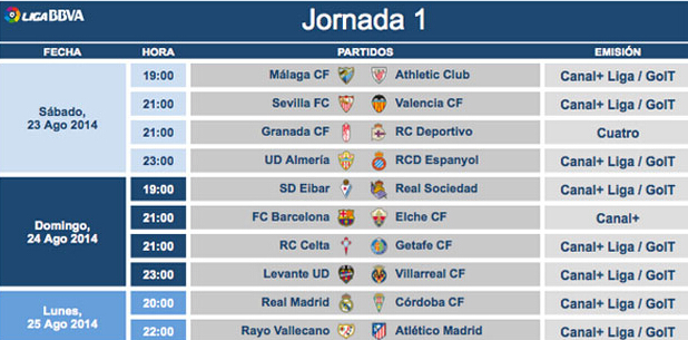 自各界的挑 自各界的挑