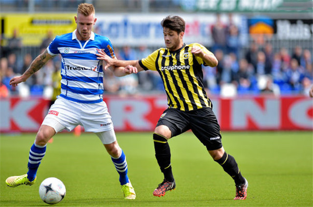 度与灵活性 度与灵活性