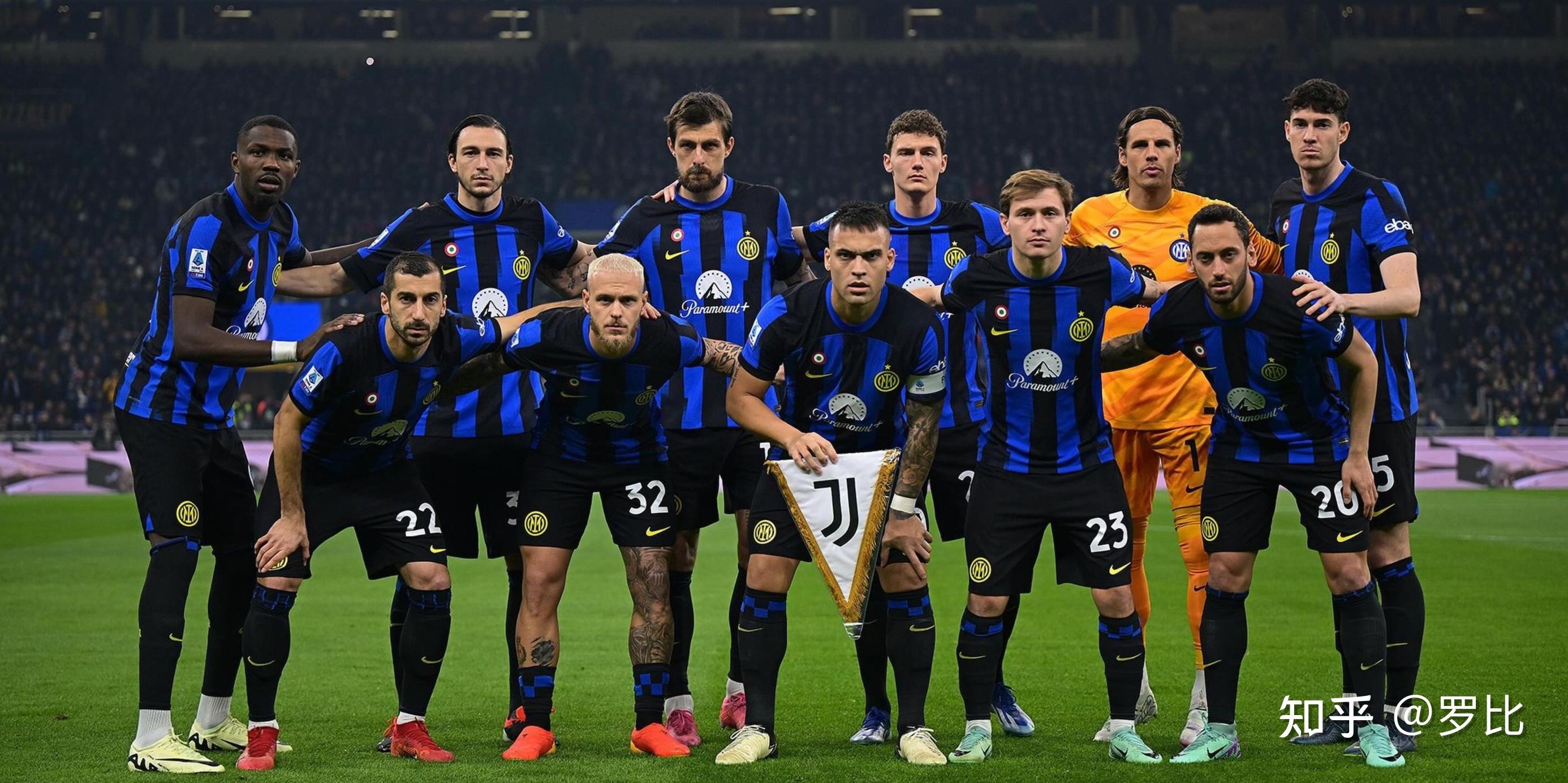 与投入强度 与投入强度